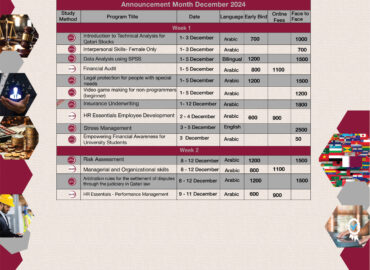 Qatar University